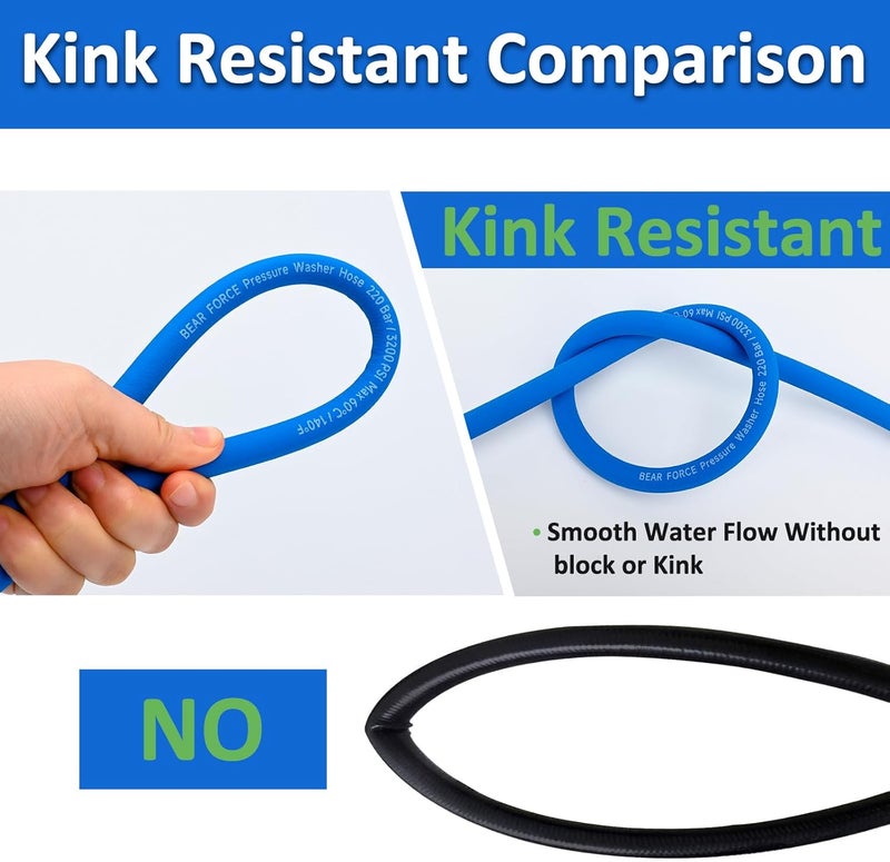 BEAR FORCE Super Flexible Pressure Washer Hose M22 Brass Fitting 32ft 1/4" 3200PSI, Kink Resistant Extension Hose,Power Washer Hose Replacement for Ryobi, Troy Bilt, Greenworks, CRAFTSMAN Most Brand Power Washer - Image 3